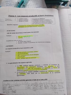 Photo d'un cours de  Espaces Productifs et Évolutions