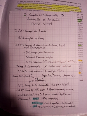 Europe: Restauration et Révolution quiz