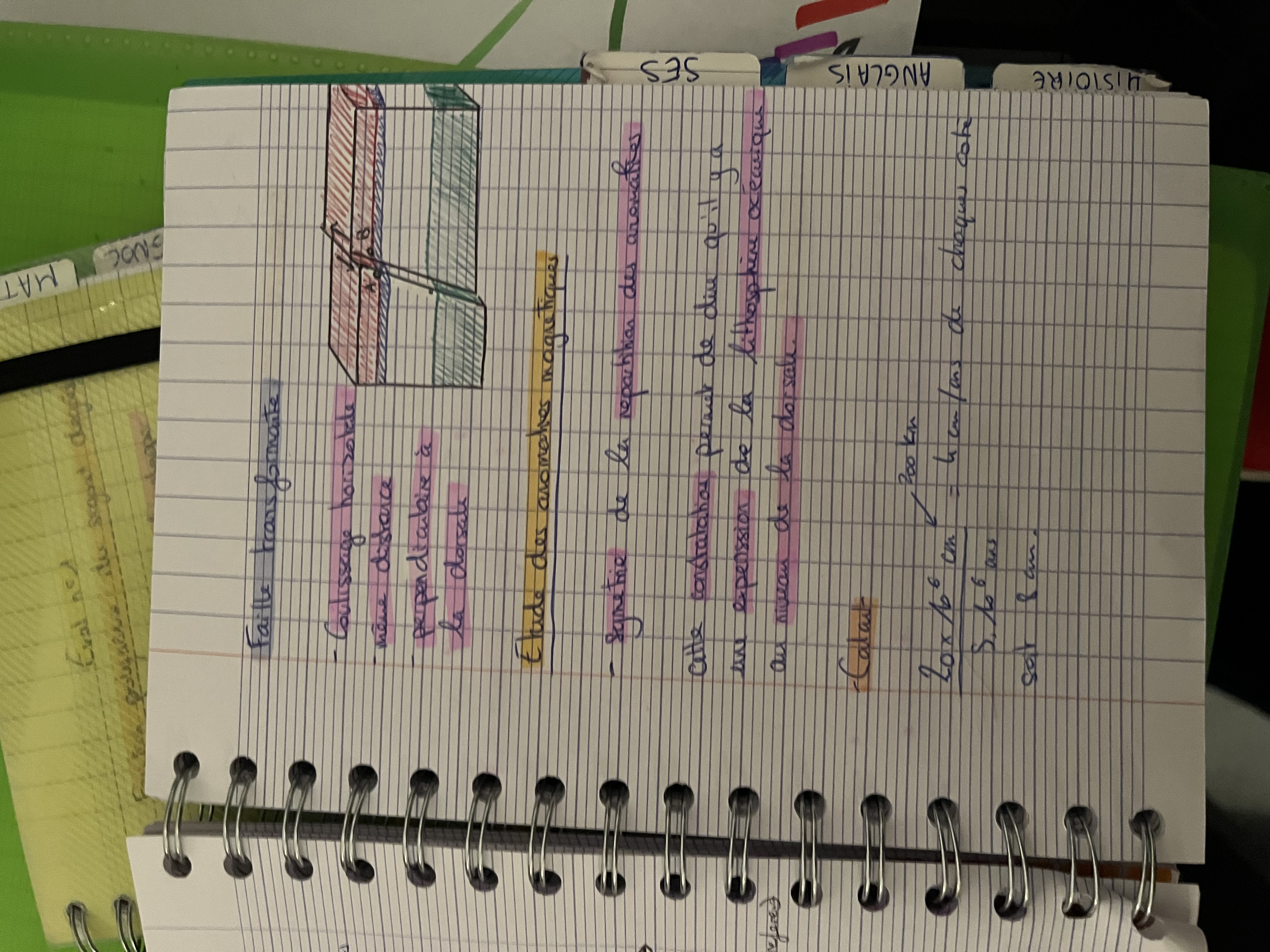 Photo d'un cours de  Failles Transformantes et Anomalies Magnétiques