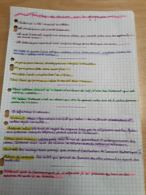 Photo d'un cours de  Fiche de révision géographie télécoms