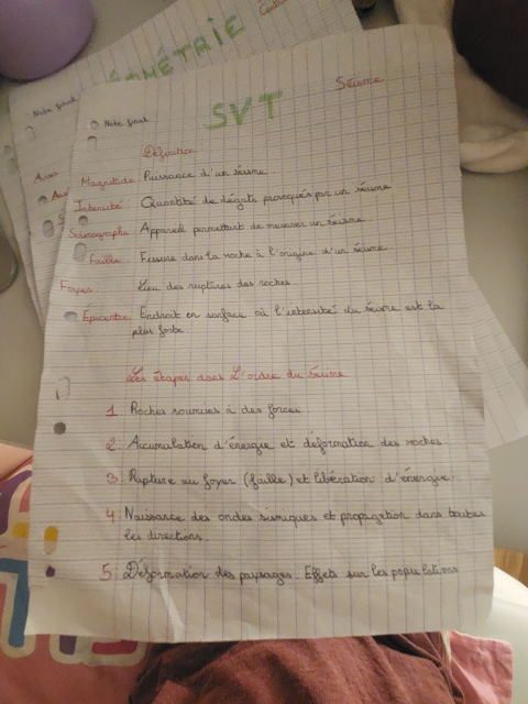 Photo d'un cours de  Fiche de révision sur les séismes
