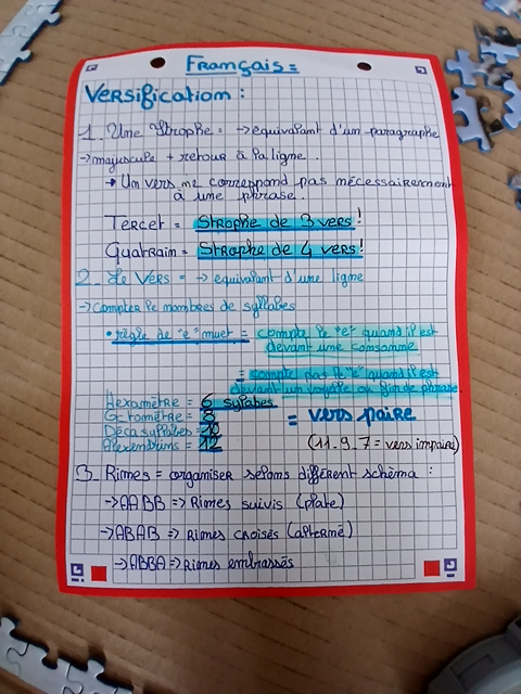 Photo d'un cours de  Fiche de versification en poésie