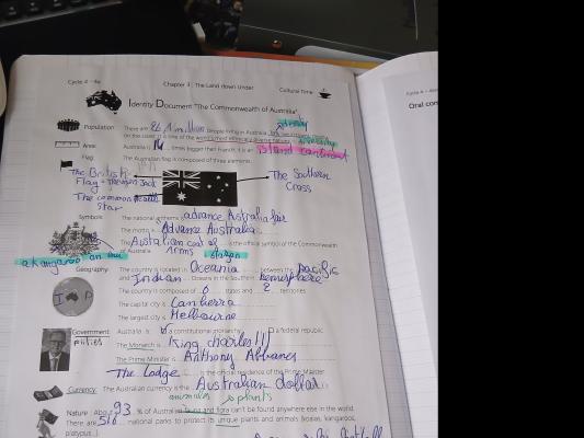 Photo d'un cours de  Fiche d'identité de l'Australie