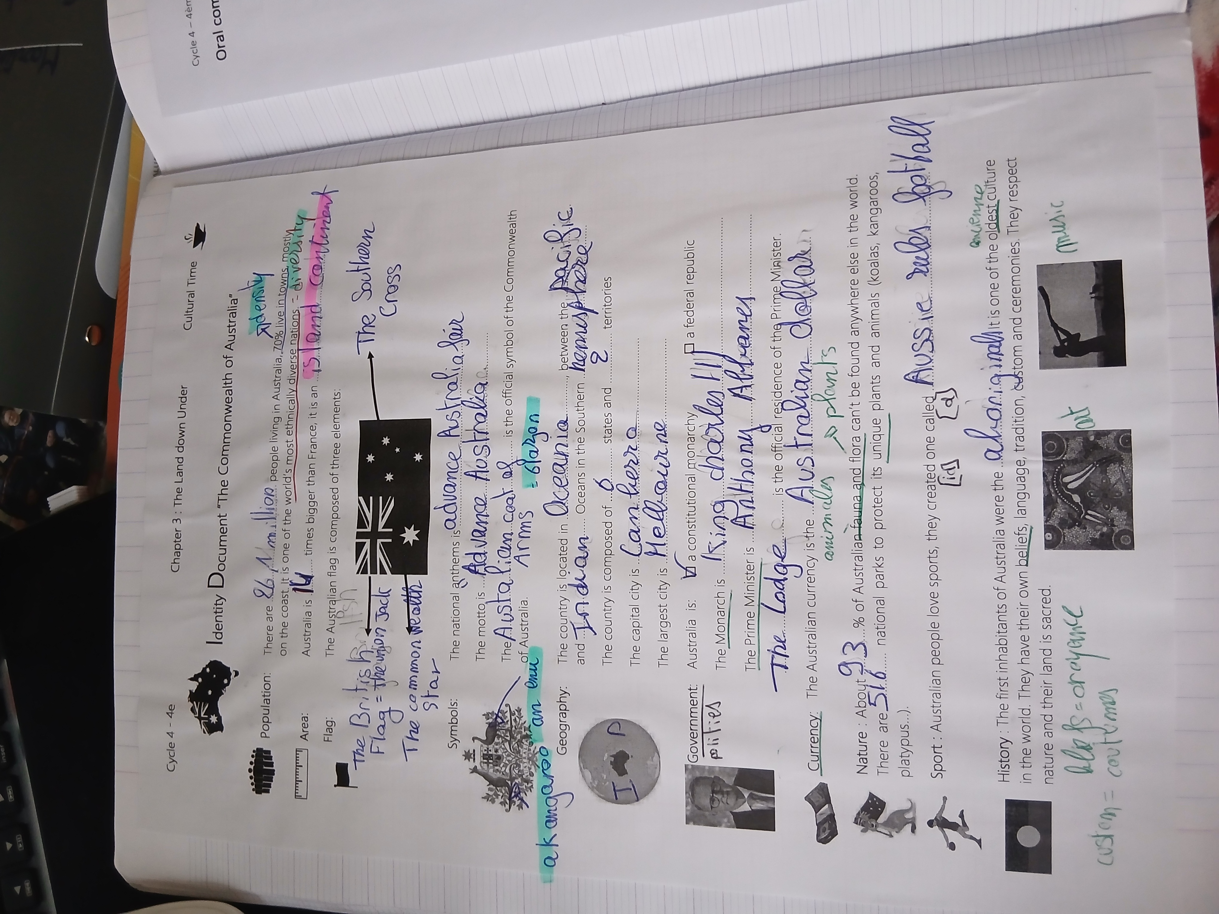 Photo d'un cours de  Fiche d'identité de l'Australie