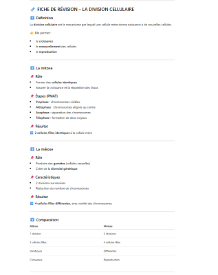 Fiche Révision Division Cellulaire quiz