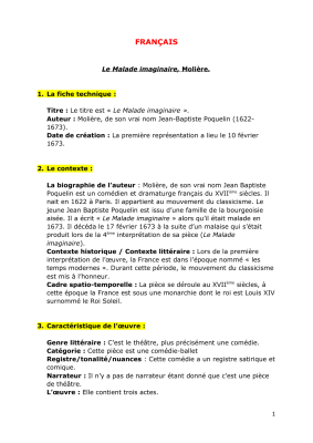 photo  Fiche sur Le Malade imaginaire quiz