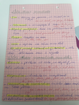 Photo d'un cours de  Fiche sur les classes grammaticales
