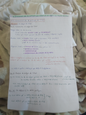 Photo d'un cours de  Financement des Politiques Publiques