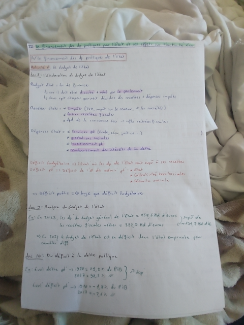 Photo d'un cours de  Financement des Politiques Publiques