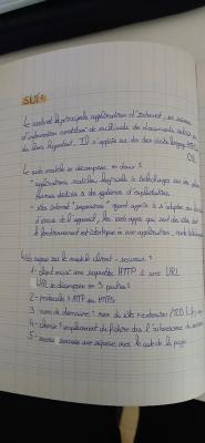 Photo d'un cours de  Fonctionnement du Web et URL