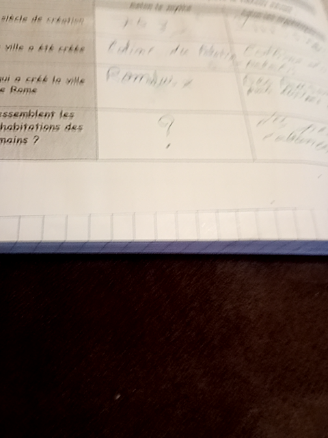 Photo d'un cours de  Fondation des villes anciennes