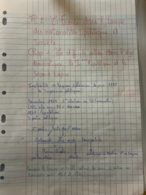 Photo d'un cours de  France : République à Empire