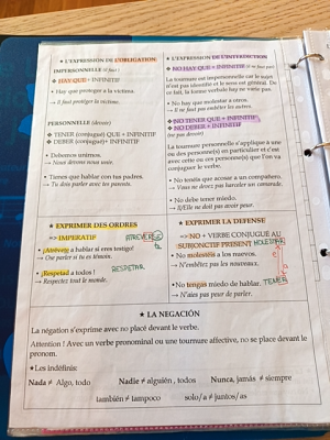 Photo d'un cours de  Grammaire Espagnole : Obligation et Négation