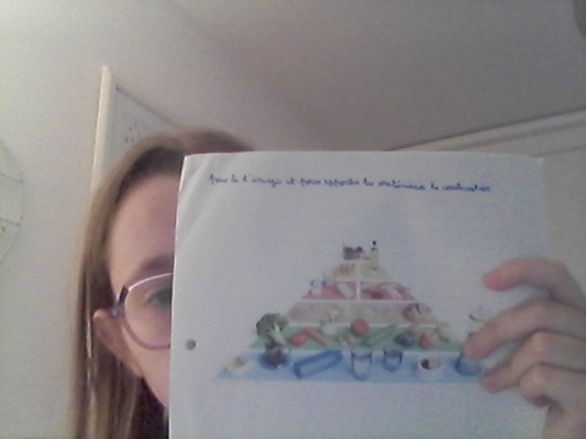 Photo d'un cours de  Guide de la pyramide alimentaire