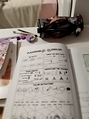 Photo d'un cours de  Guide visuel pour classe anglaise