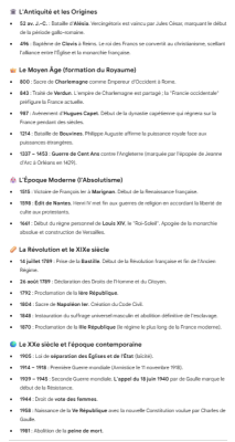 photo  Histoire de France : Grandes Étapes quiz