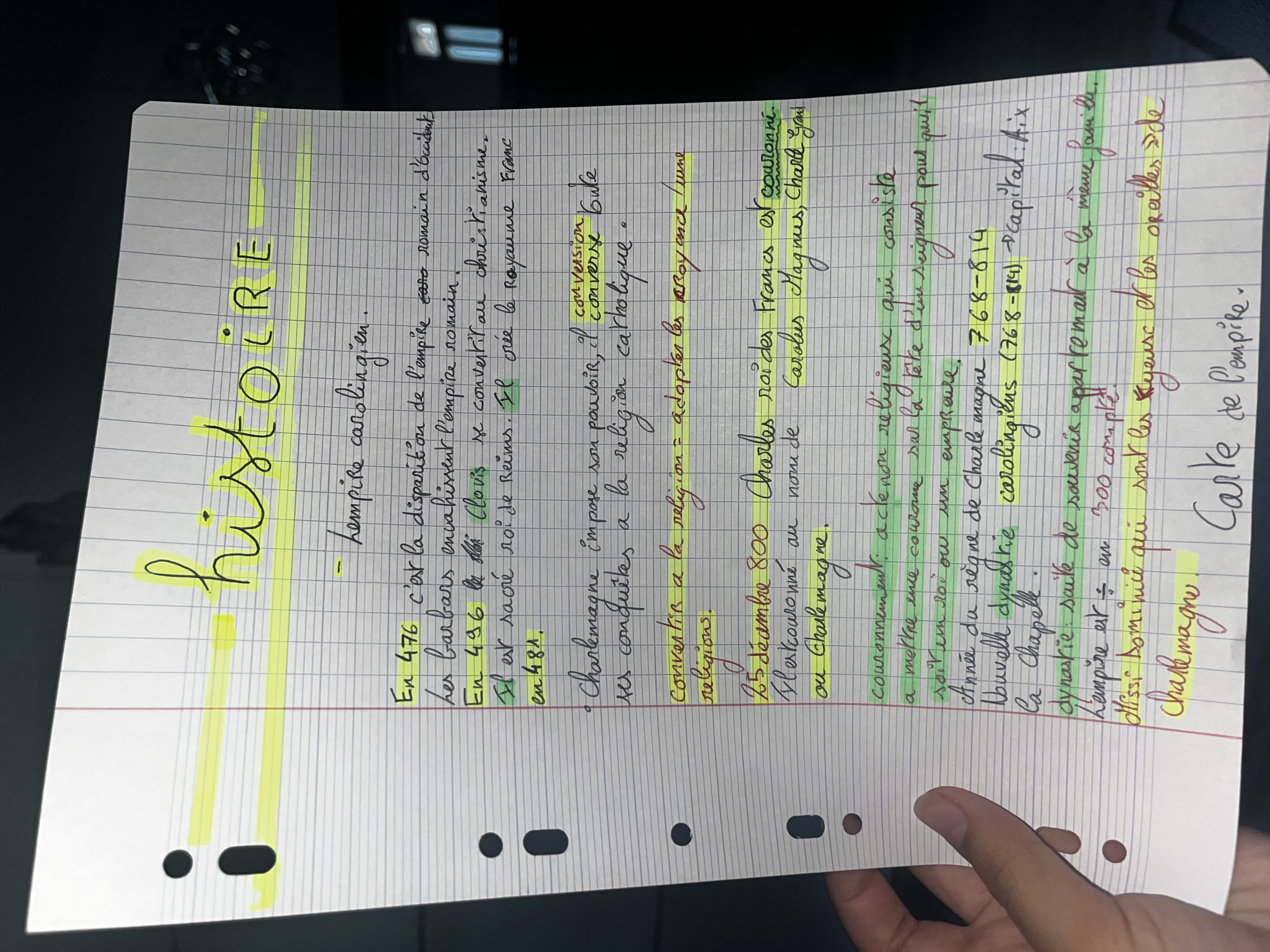 Photo d'un cours de  Histoire de l'Empire Carolingien