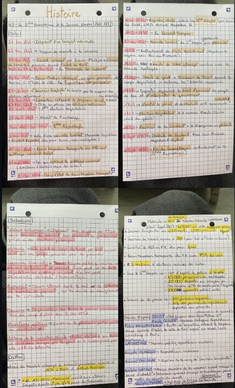 Photo d'un cours de  Histoire du Second Empire Français