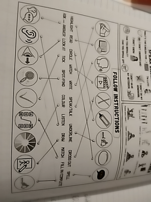 Photo d'un cours de  Instructions visuelles pour apprentissage