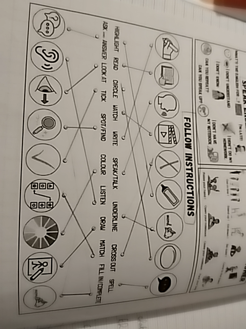 Photo d'un cours de  Instructions visuelles pour apprentissage