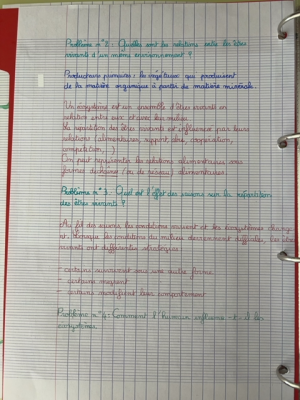 Photo d'un cours de  Interactions entre êtres vivants