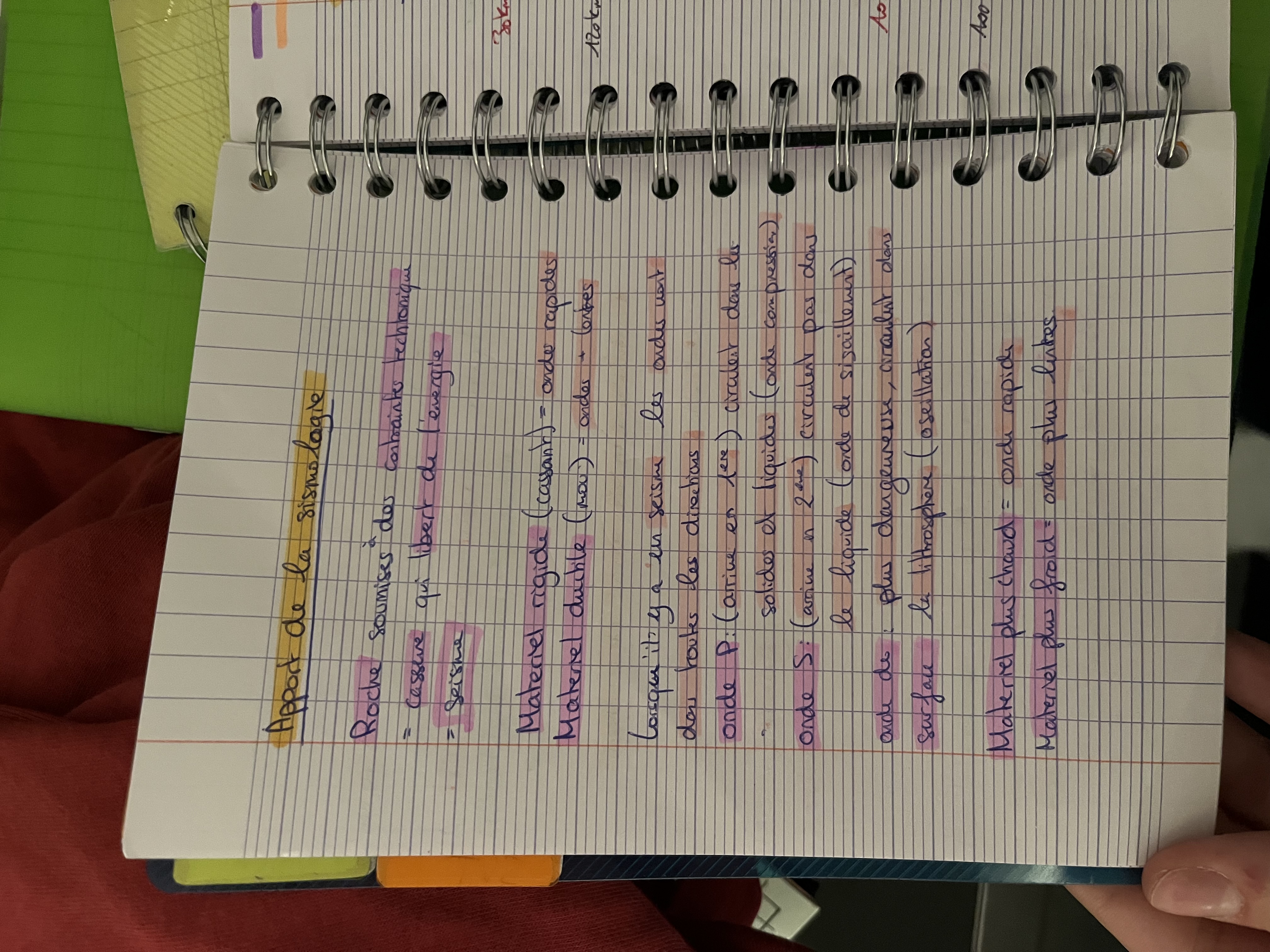 Photo d'un cours de  Introduction à la sismologie