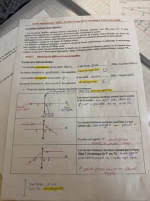 Photo d'un cours de  Introduction aux lentilles optiques