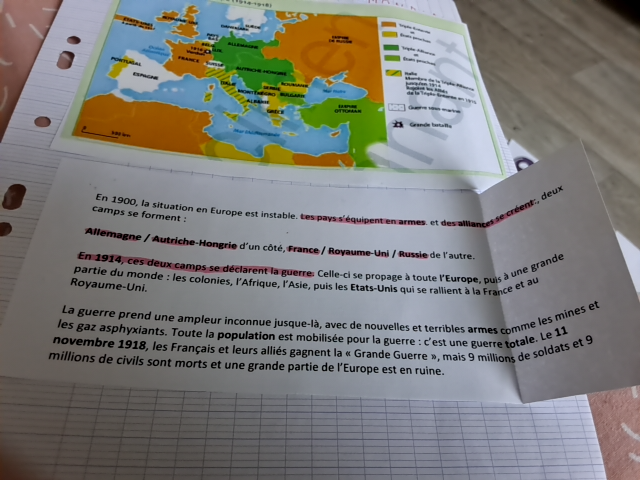 Photo d'un cours de  La Première Guerre mondiale