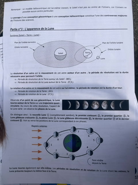 Photo d'un cours de  L'apparence de la Lune