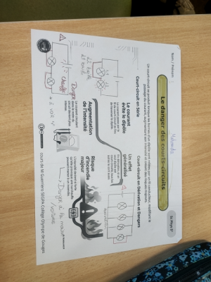 Photo d'un cours de  Le danger des courts-circuits