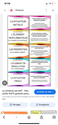 Photo d'un cours de  Le schéma narratif expliqué