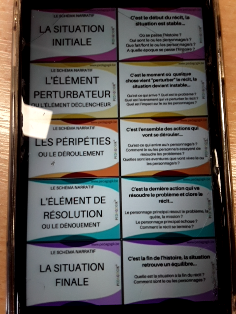 Photo d'un cours de  Le schéma narratif expliqué