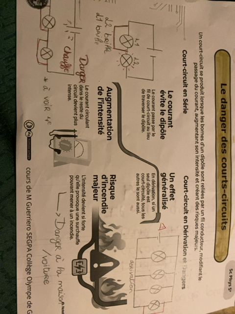 Photo d'un cours de  Les dangers des courts-circuits