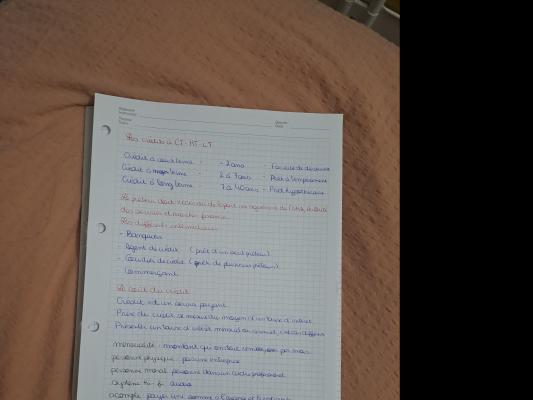 Photo d'un cours de  Les différents types de crédits