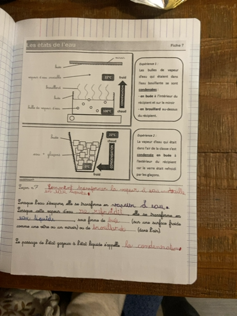 Photo d'un cours de  Les états de l'eau