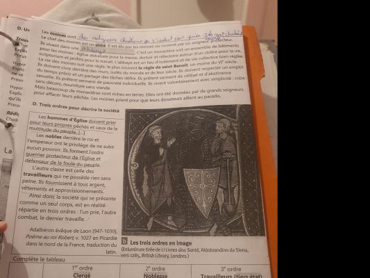 Photo d'un cours de  Les trois ordres médiévaux