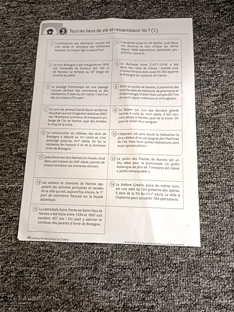 Photo d'un cours de  Lieux emblématiques de Nantes