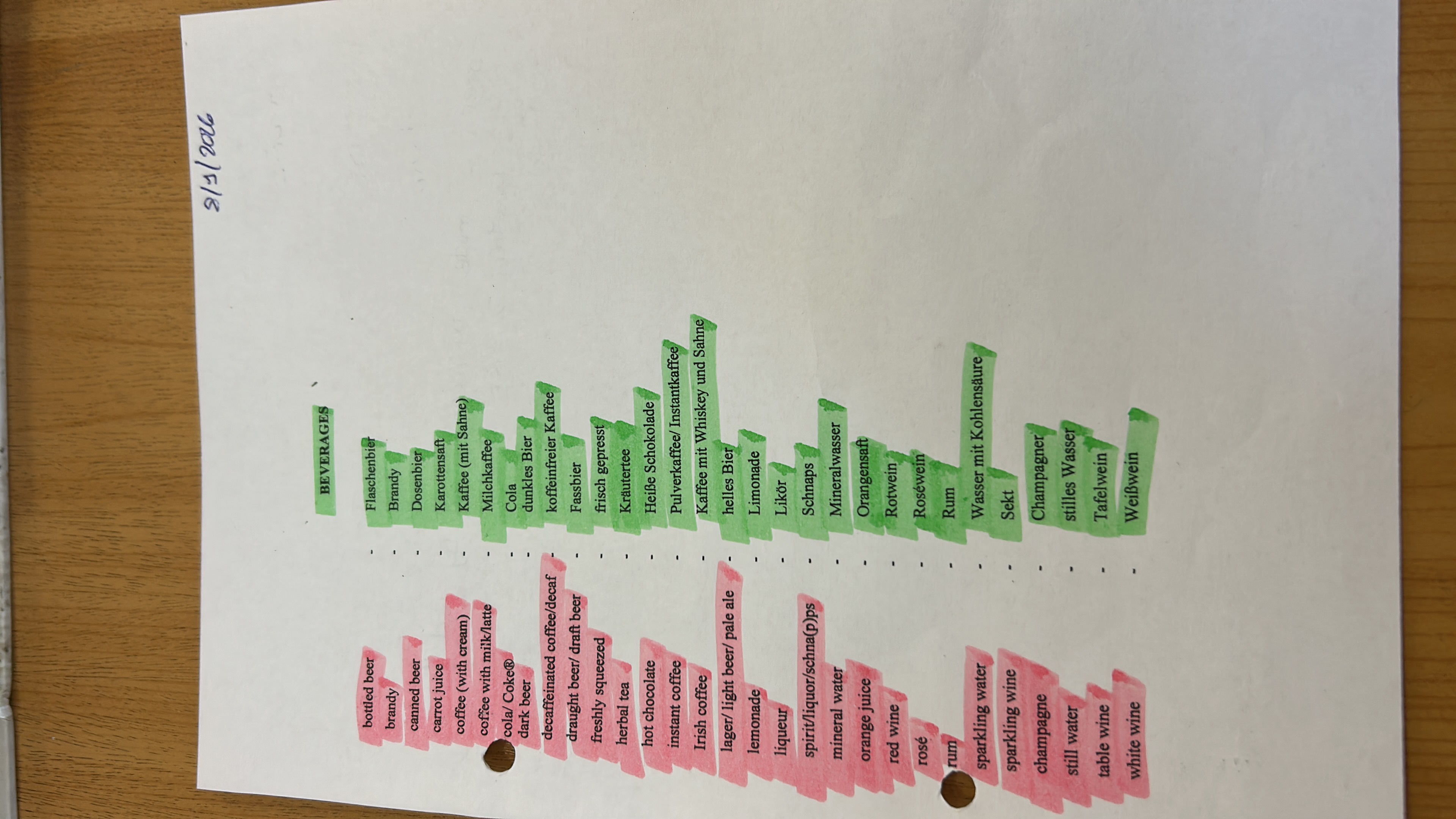 Photo d'un cours de  Liste bilingue de boissons