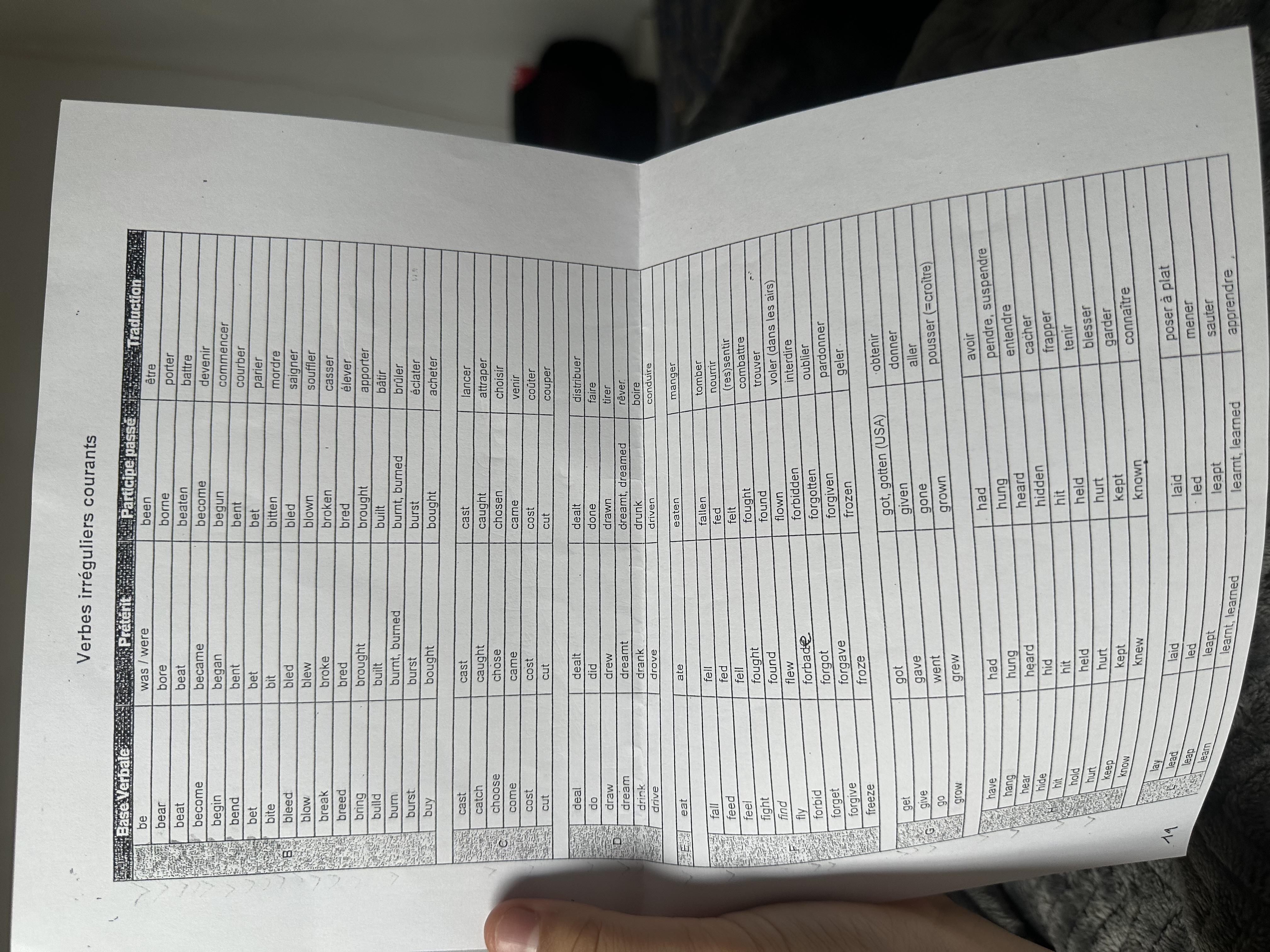 Photo d'un cours de  Liste de verbes irréguliers anglais