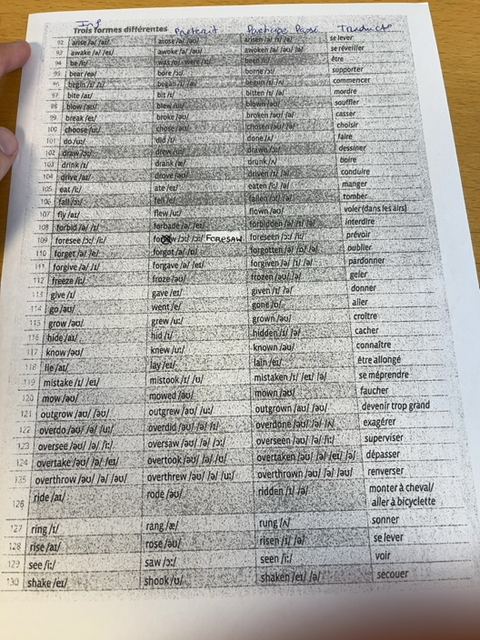 Photo d'un cours de  Liste de verbes irréguliers anglais