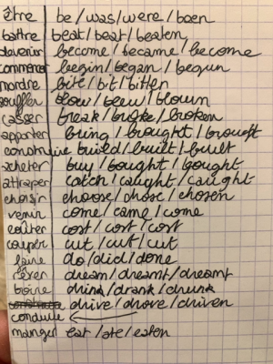 Photo d'un cours de  Liste de verbes irréguliers anglais