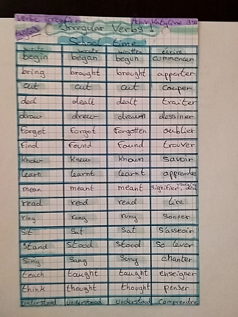 Photo d'un cours de  Liste de verbes irréguliers anglais