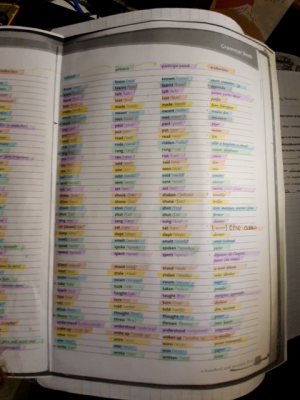 Photo d'un cours de  Liste de verbes irréguliers anglais