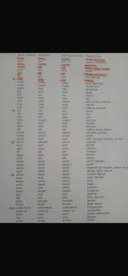 Photo d'un cours de  Liste de verbes irréguliers anglais