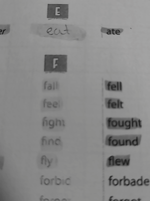 Photo d'un cours de  Liste de verbes irréguliers anglais