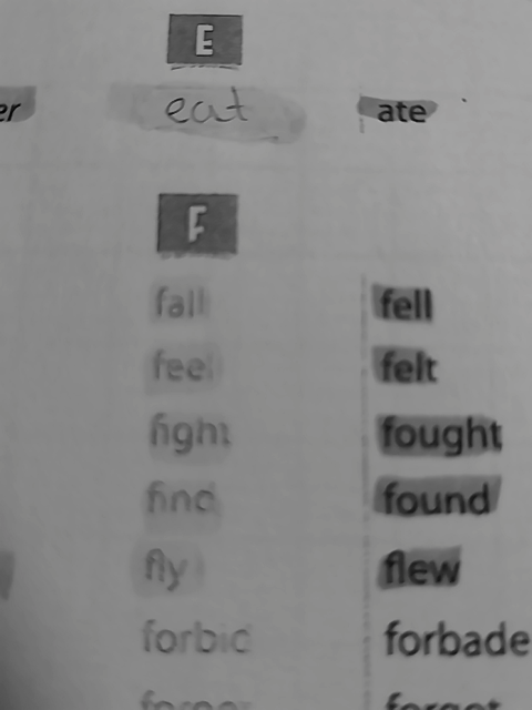 Photo d'un cours de  Liste de verbes irréguliers anglais
