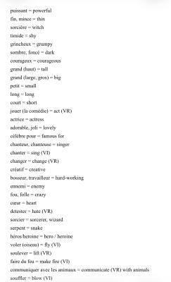 Photo d'un cours de  Liste de vocabulaire français-anglais