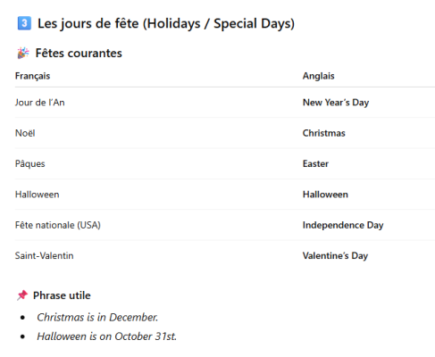 Photo d'un cours de  Liste des jours de fête