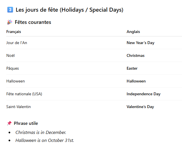 Photo d'un cours de  Liste des jours de fête