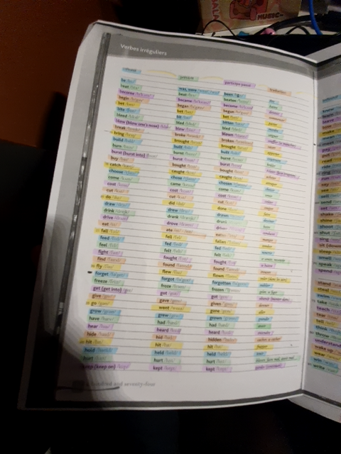 Photo d'un cours de  Liste des verbes irréguliers anglais